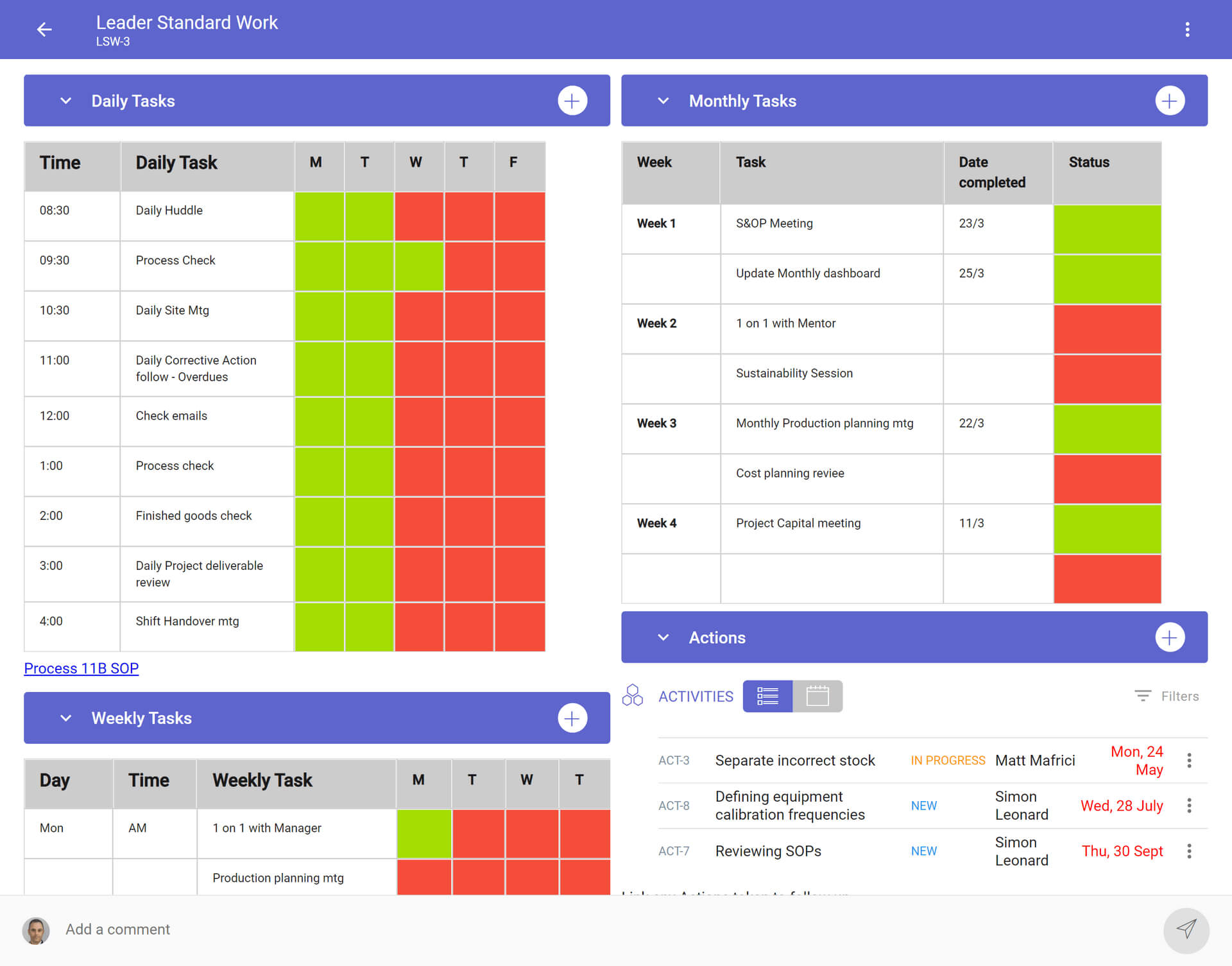 Leader Standard Work Checklist